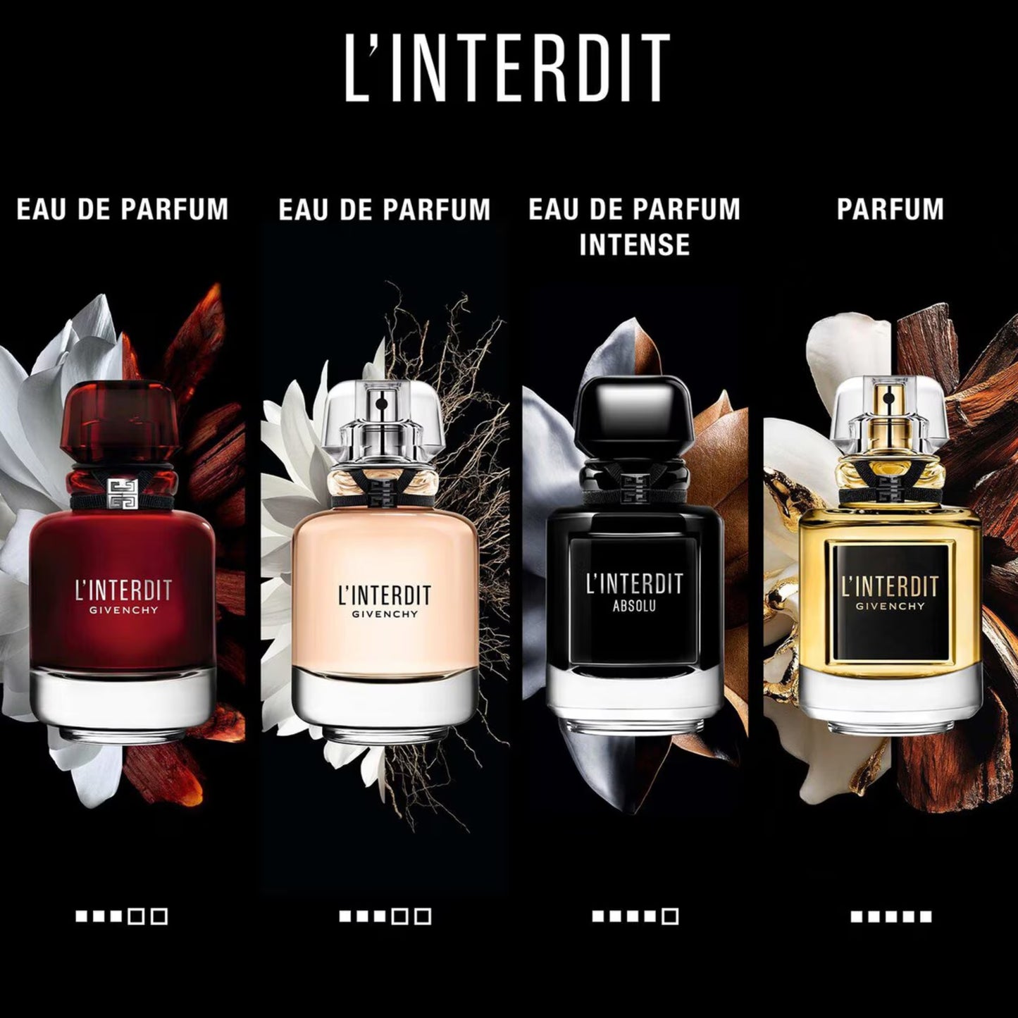 L'interdit Parfum
